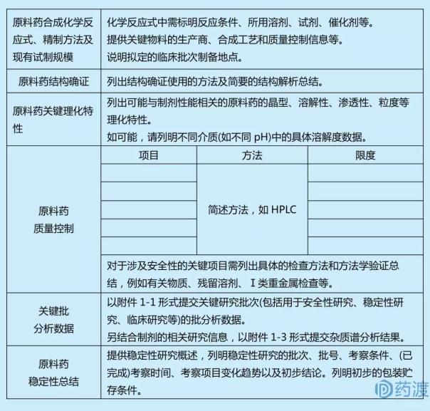 3118云顶集团(中国区)官方网站