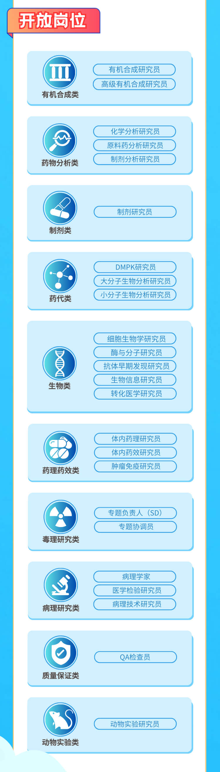 启航新征程，共创美好未来！-3118云顶集团生物医药2024全球校园招聘正式启动_04.jpg